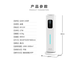 GAM-1500F