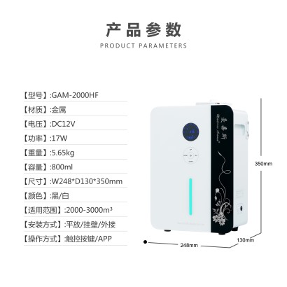GAM-2000HF