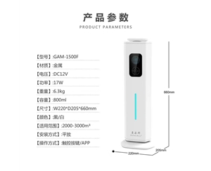 GMA-1500F